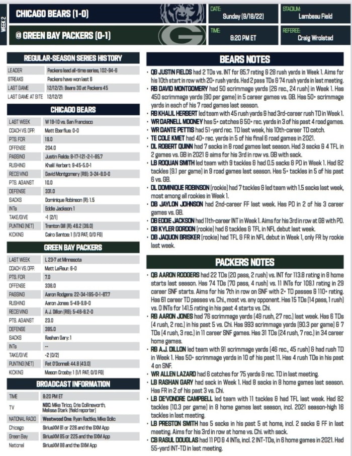 Screenshot 2022-09-13 195230